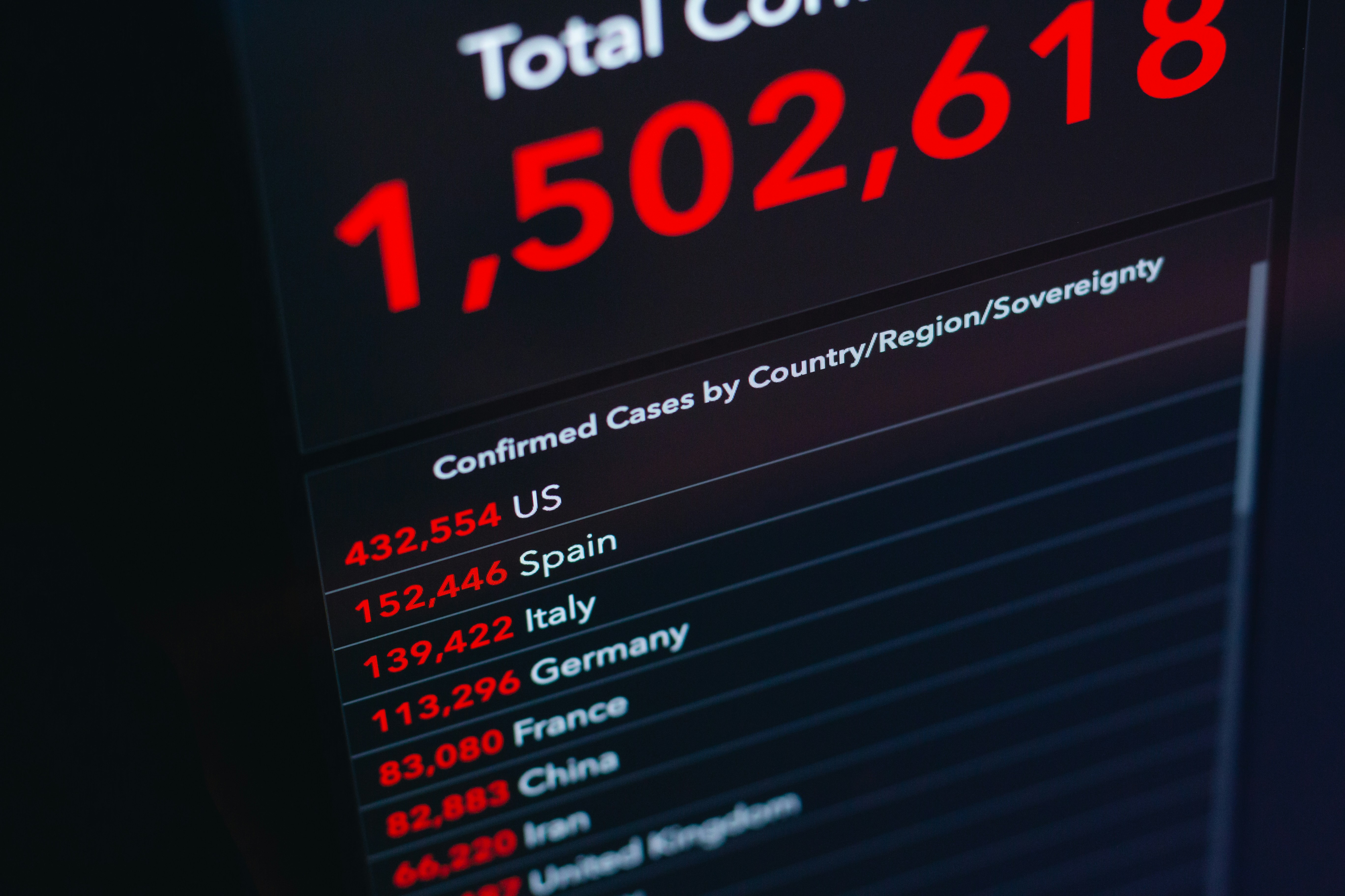 仮想通貨取引所のインターフェースのスクリーンショット